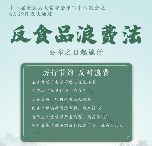 中華人民共和國反食品浪費(fèi)法